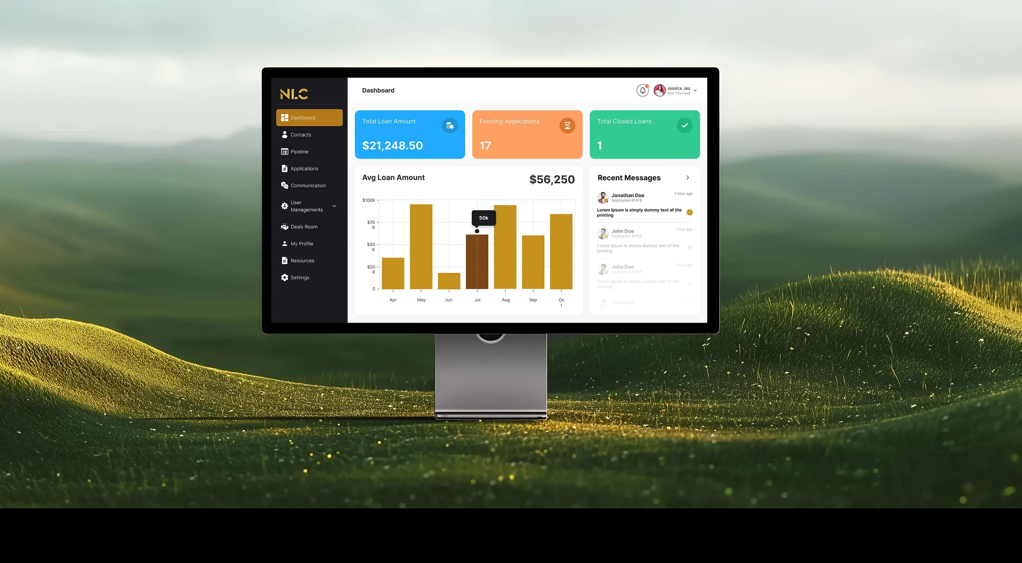 NLC- Capital Management System