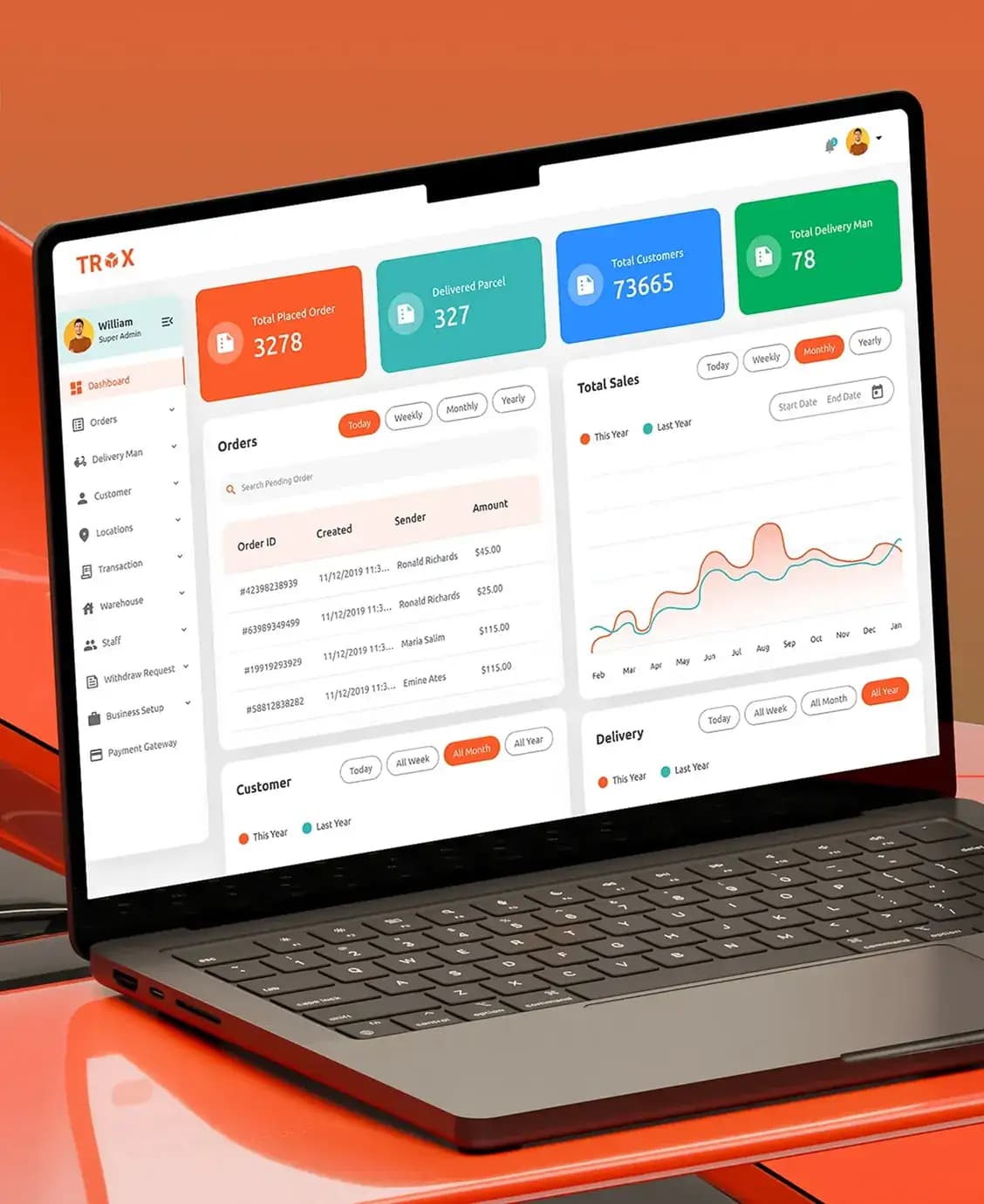 AI Consulting