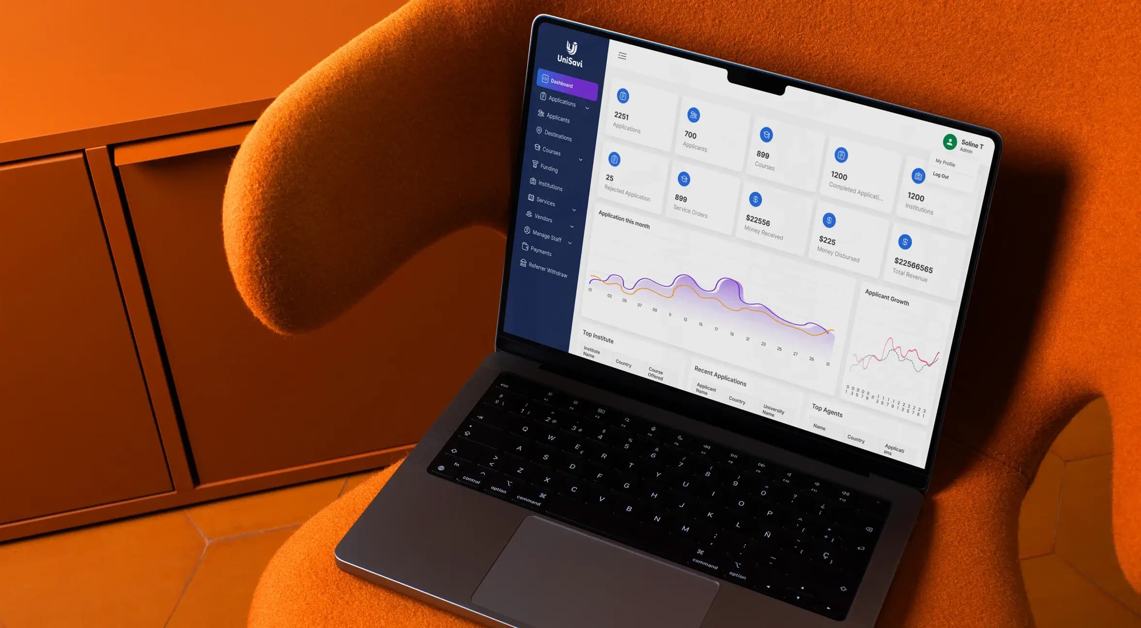 UniSavi- Higher Education Platform